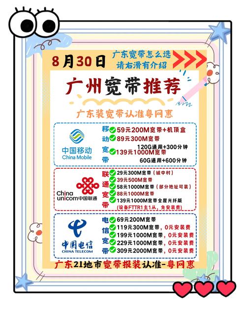 广州什么软件可以稳定排名第一页 广州什么软件可以稳定排名第一页