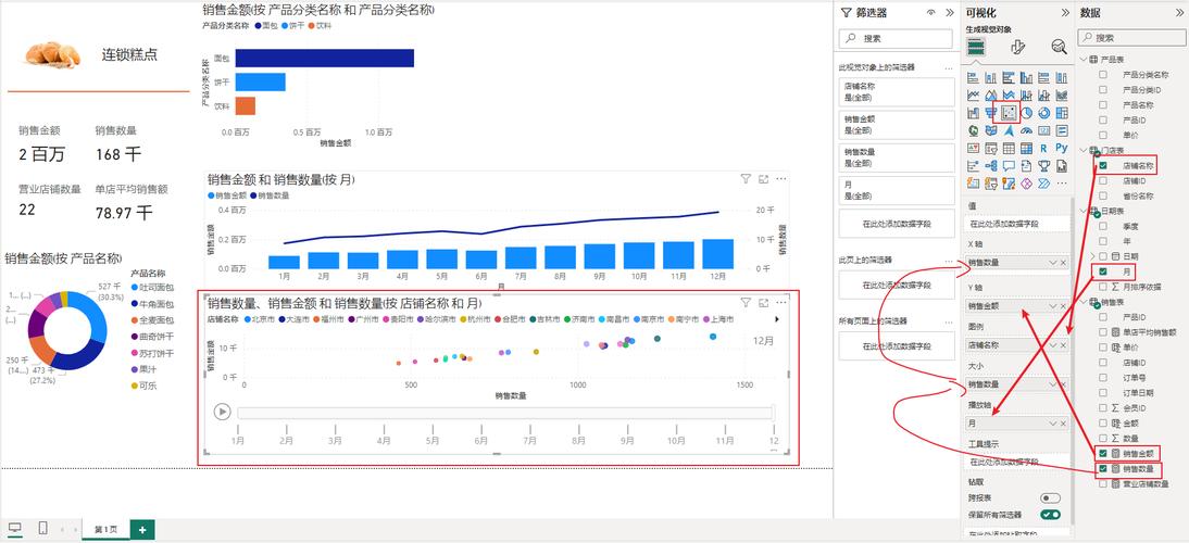 销售行业获客有那些技巧 销售行业获客有那些技巧