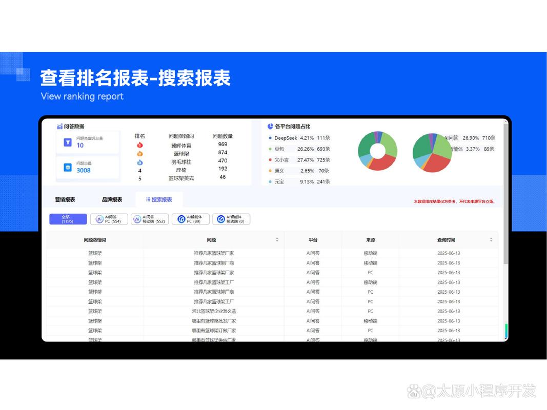 网站优化外包公司是干什么的? 网站优化外包公司是干什么的?